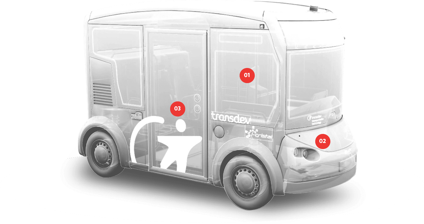 autonome, mobilité, service, opportunité, réseaux, transdev